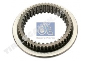 Synchronizer cone