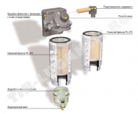 PRELINE420 Mann Filter