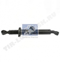 Clutch cylinder