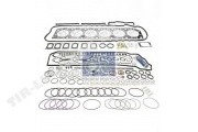 General overhaul kit