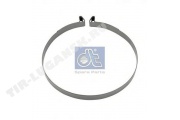 Tensioning band