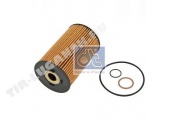 Oil filter kit