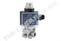 225061 DIESEL TECHNIC